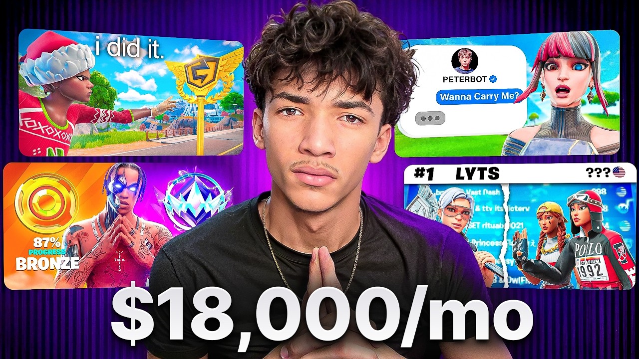 How To Get Rich Off Gaming YouTube Videos