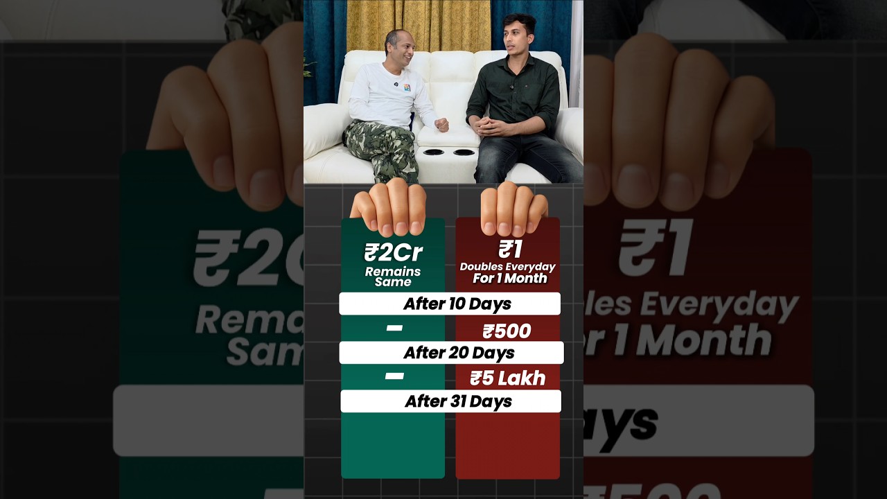 1 Rs Vs 2 Cr #money #investment #rich #richmindset